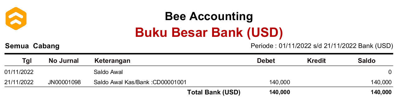 Rev Bank Ba 2