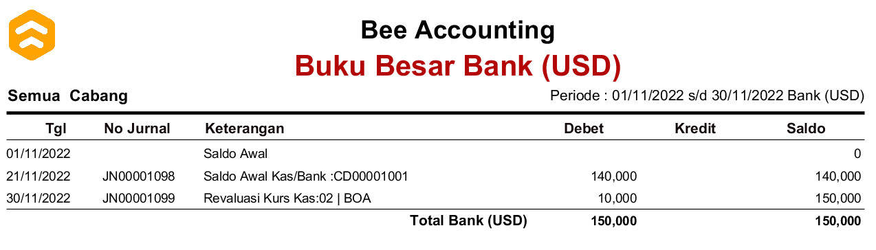Rev Bank Ba 6