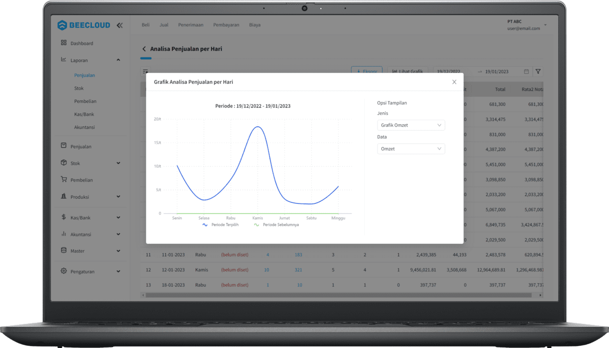 Beecloud 3.0 Laptop Grafik