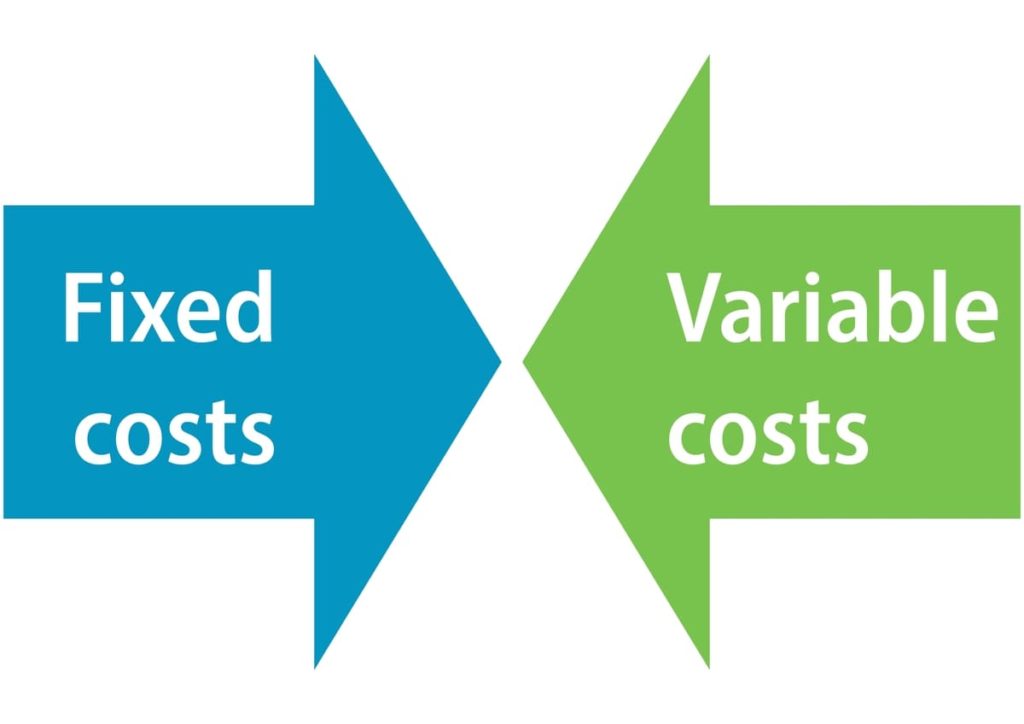 Biaya Tetap Dan Biaya Variabel