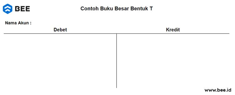 Buku Besar Bentuk Bentuk T