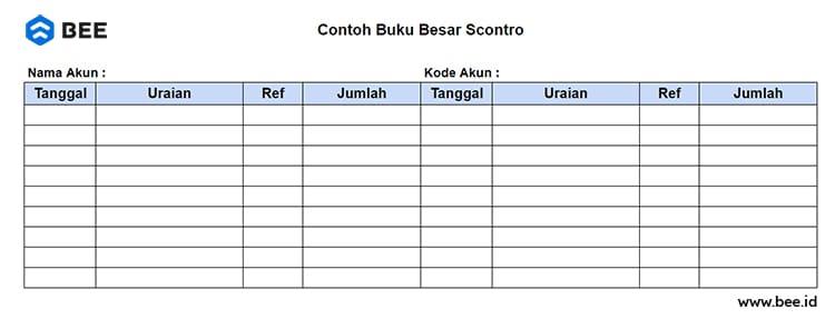 Buku Besar Bentuk Skontro