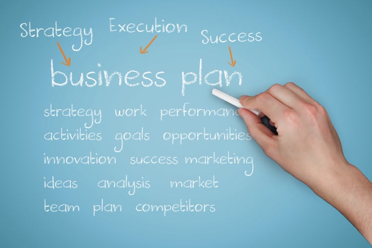 Pentingnya Strategi Di Dalam Business Plan