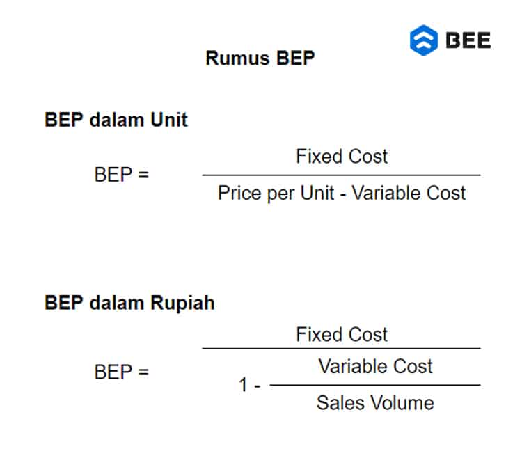 Rumus Bep Akuntansi