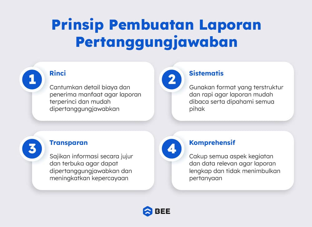 Prinsip Pembuatan Laporan Pertanggungjawaban