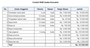 Memahami Seluk-Beluk Digital Marketing: Panduan Lengkap untuk Sukses di Era Digital
