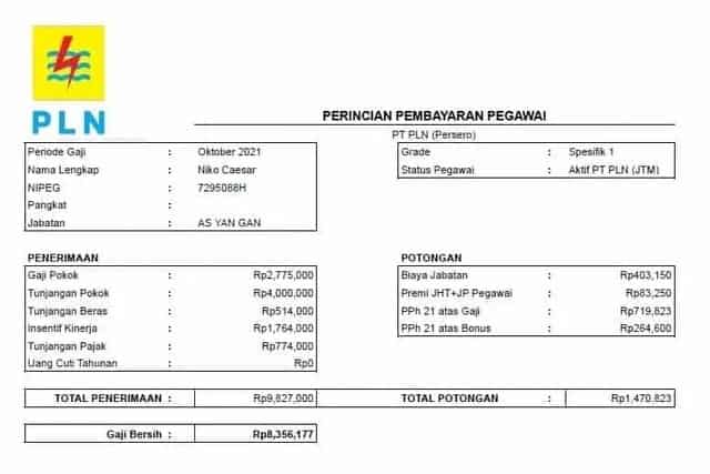 Contoh Slip Gaji Karyawan Pln