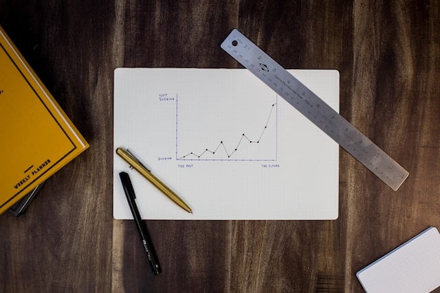 Apa Itu Balance Scorecard