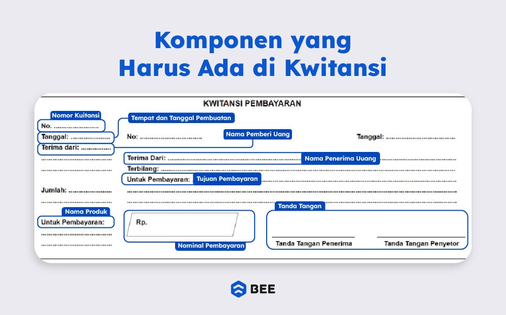 Isi Kuitansi