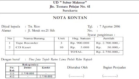 Nota Kontan Dengan Rincian Pembelian Produk