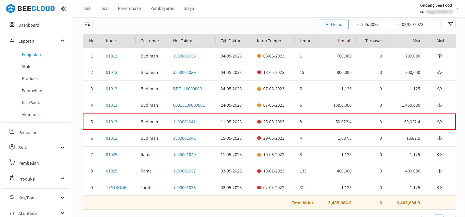 Cara Memotong Piutang dengan Akun