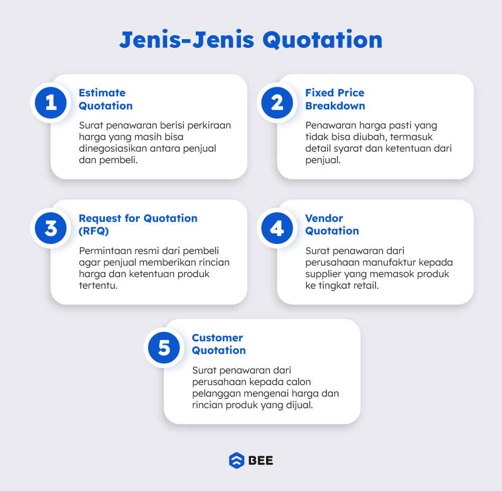 Jenis Jenis Quotation