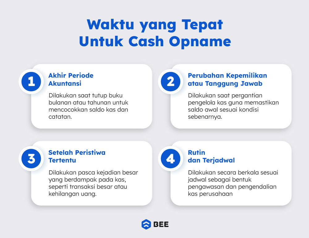 Waktu Cash Opname