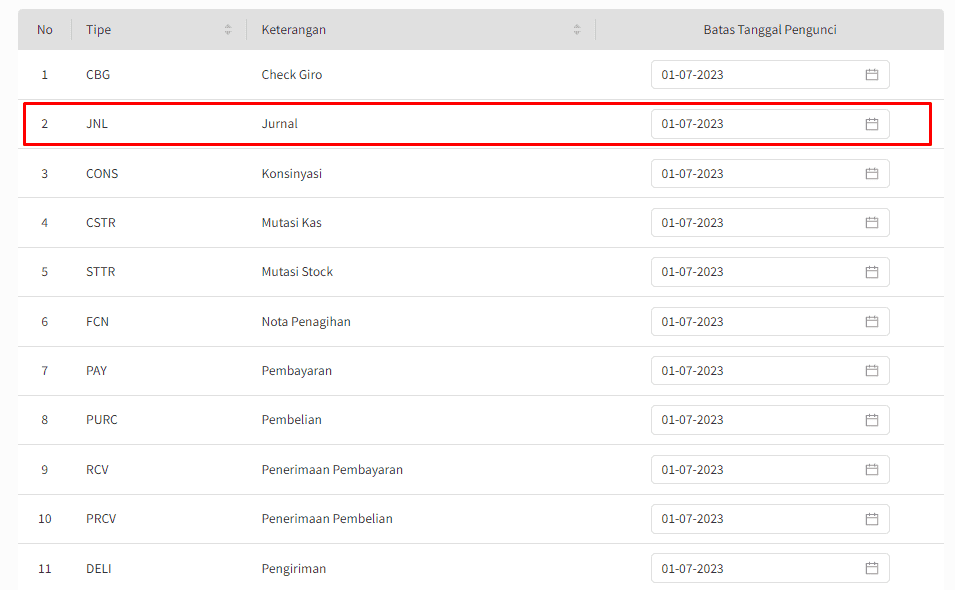 Gambar 6. Ganti Kunci Transaksi JNL1 Kuncitrx6