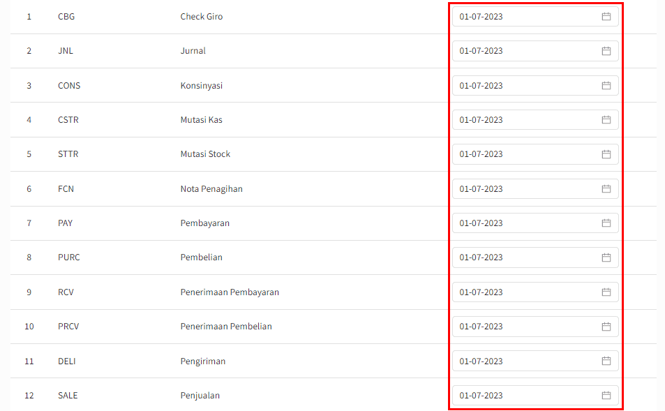 Gambar 9. Kembalikan Tanggal Kunci Transaksi Kuncitrx9
