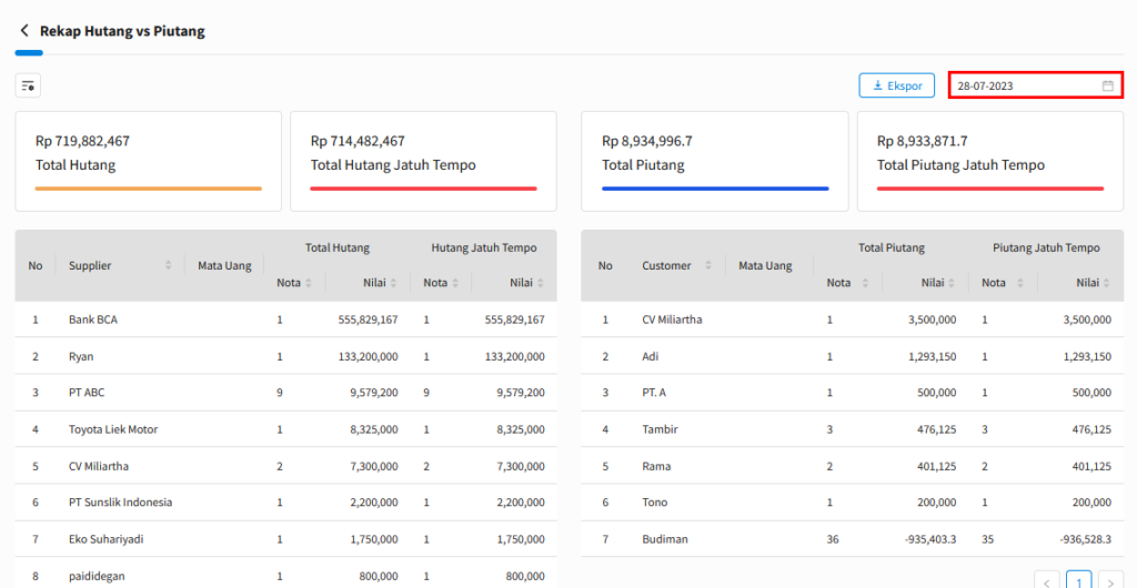 Cara Melihat Total Hutang vs Piutang Yang Dimiliki Pada Beecloud 3.0