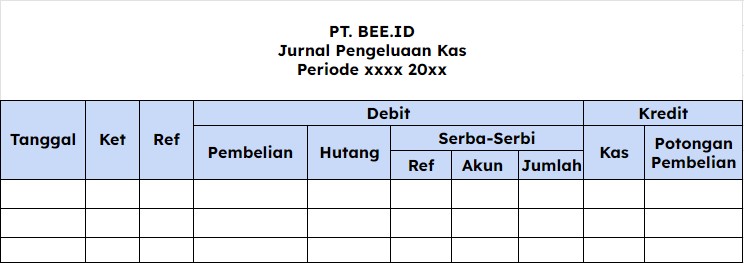 Format Jurnal Pengeluaran Kas