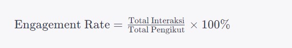 Rumus Engagement Rate