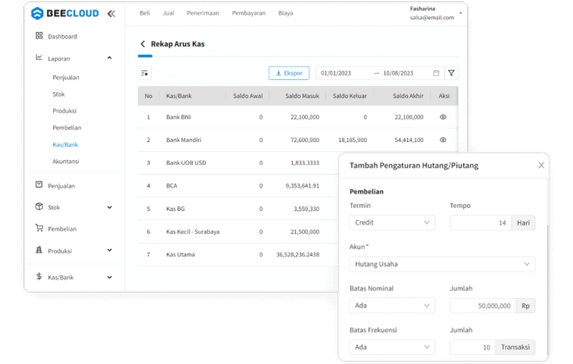 Gambar Rekap Cash Flow Aplikasi Distributor Beecloud