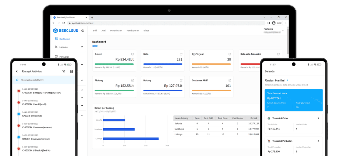 Software Distributor Agen Dan Grosir Sembako Beecloud Dan Aplikasi Sales Order Android