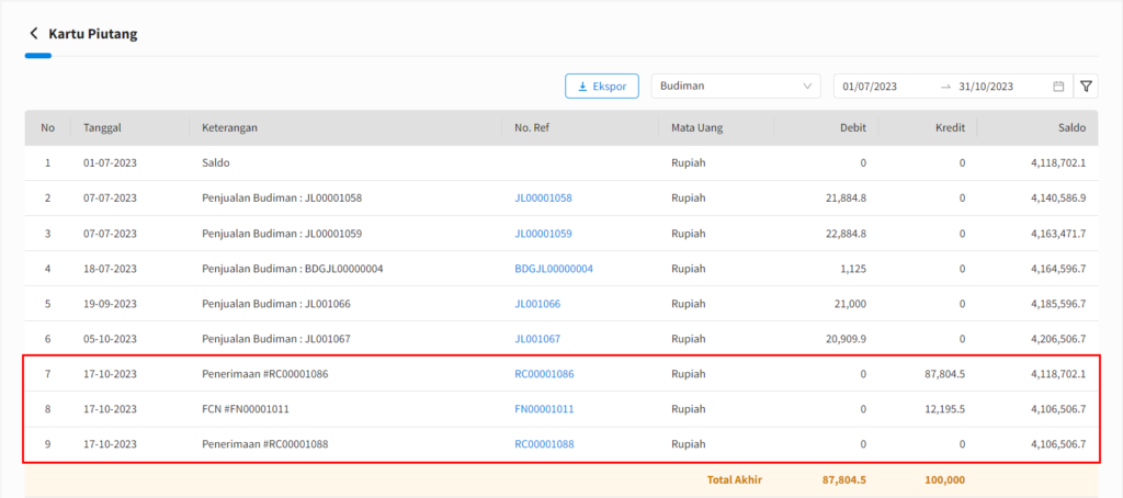 Lebih Bayar Menjadi Nota Potong Piutang Beecloud 3.0