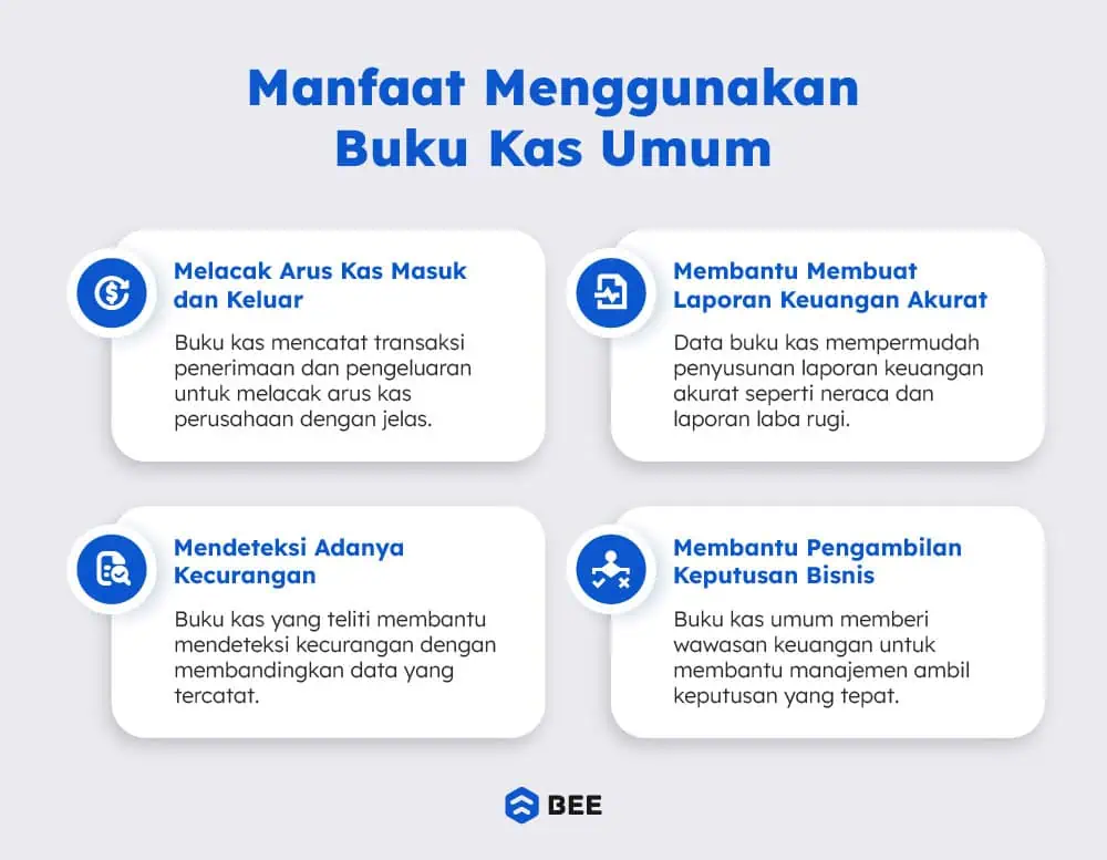Manfaat Menggunakan Buku Kas