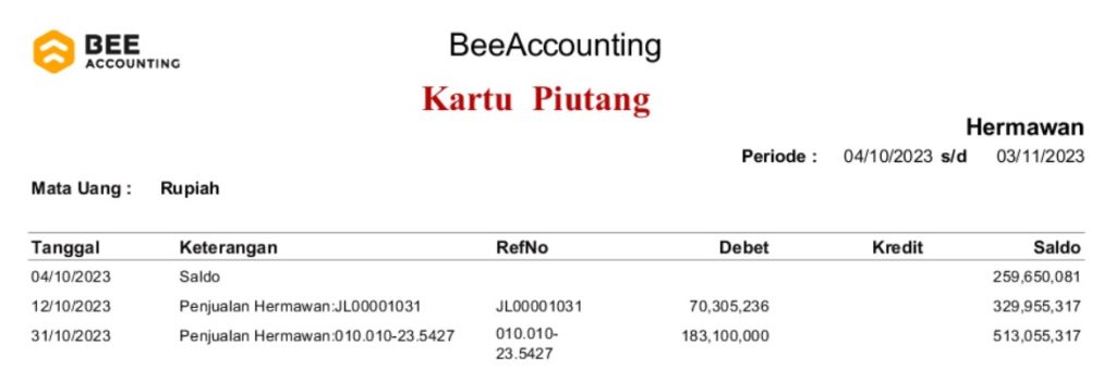 Lebih Bayar Menjadi Nota Potong Piutang Beeaccounting