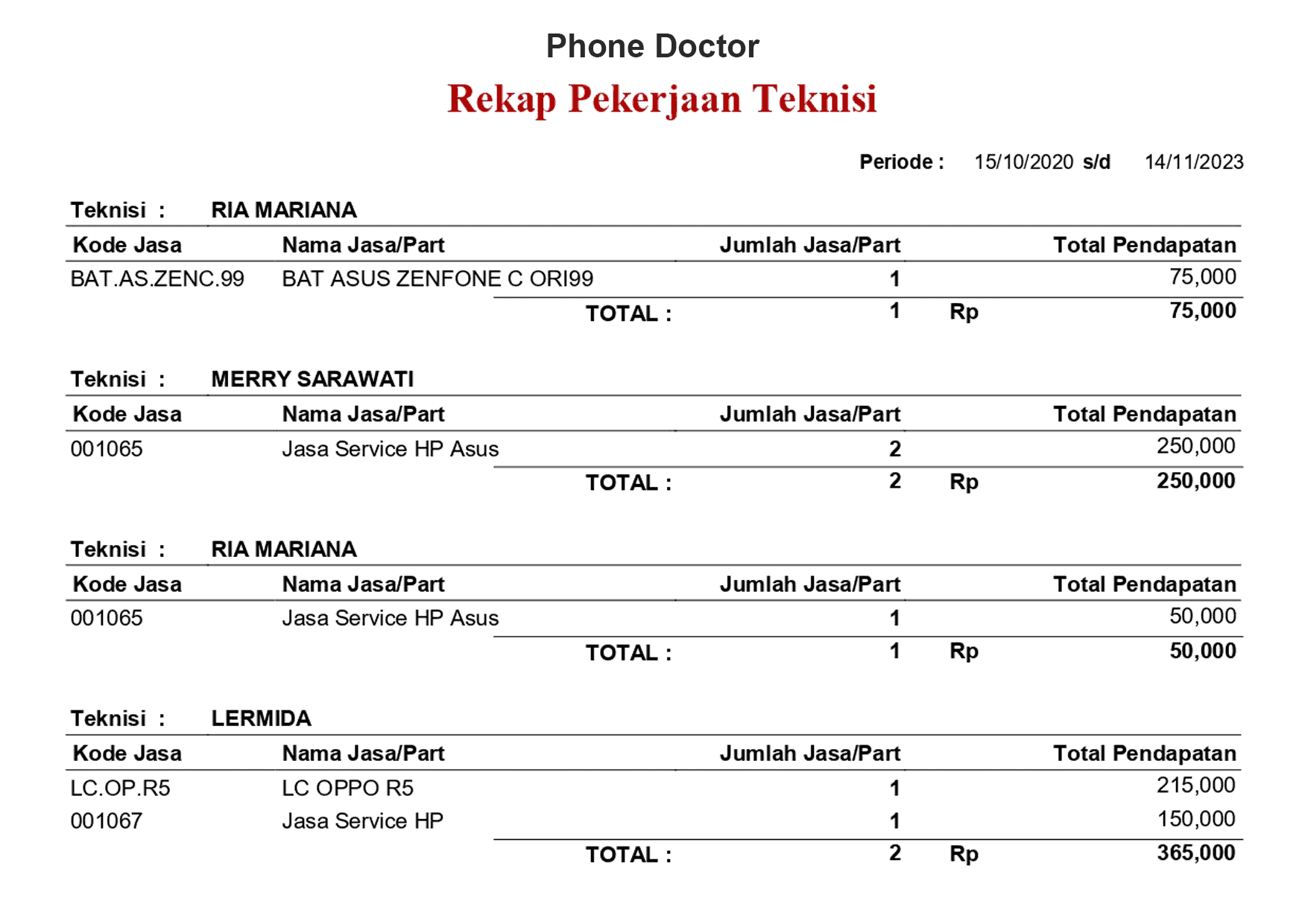 Software Service Laporan Detail Service Item