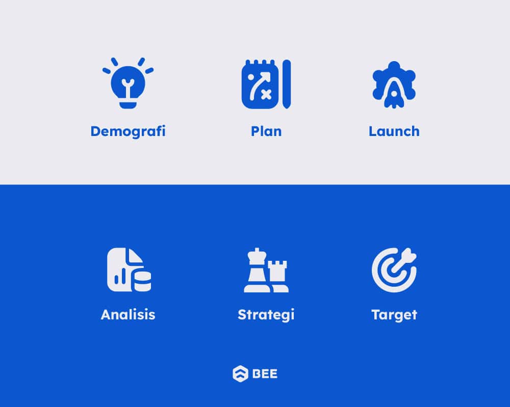 Cara Menentukan Strategi Pasar