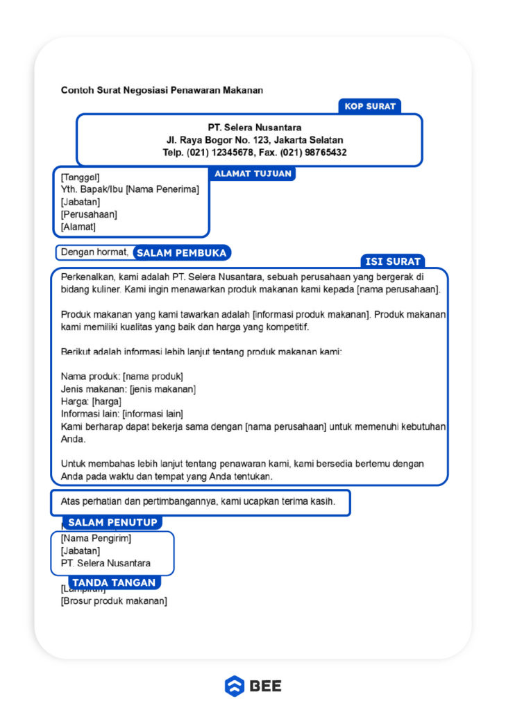 Format Surat Penawaran Negoisasi