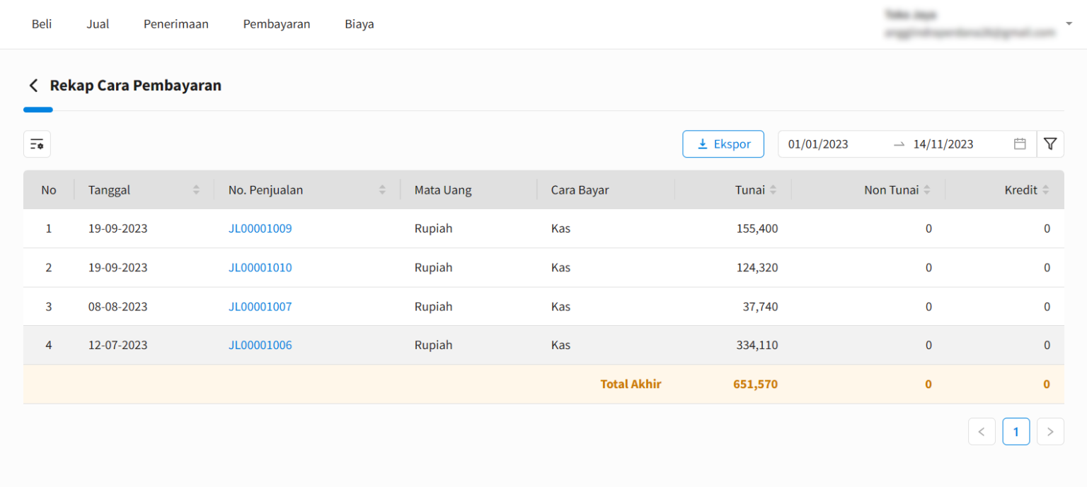 Panduan Cara Melihat Laporan Rekap Cara Pembayaran Penjualan Beecloud 3.0