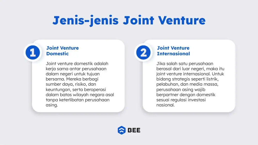 Jenis Jenis Joint Venture
