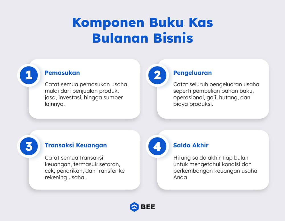 Komponen Buku Kas