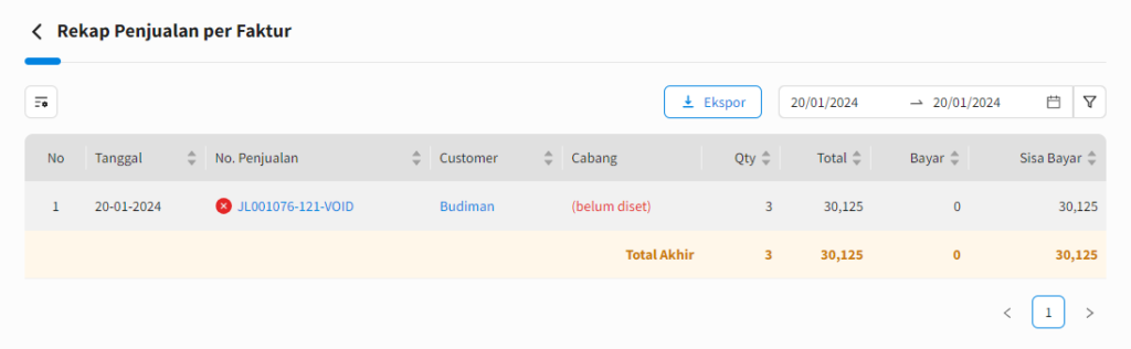 Cara Melihat Transaksi Penjualan Yang Sudah Terhapus Beecloud 3.0