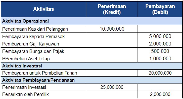 Contoh <yoastmark class=