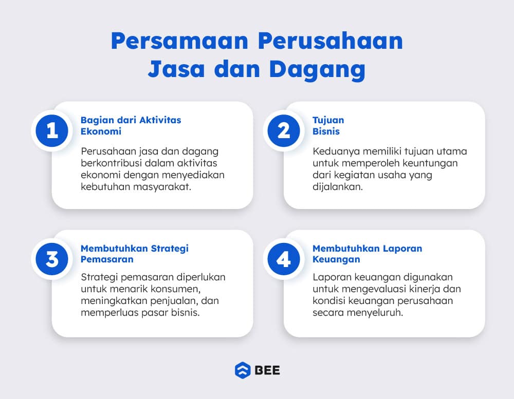Persamaan Perusahaan Dagang Dan Jasa