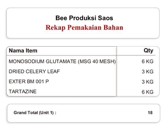 05 App Software Manufaktur Biaya Produksi Dalam Sebulan