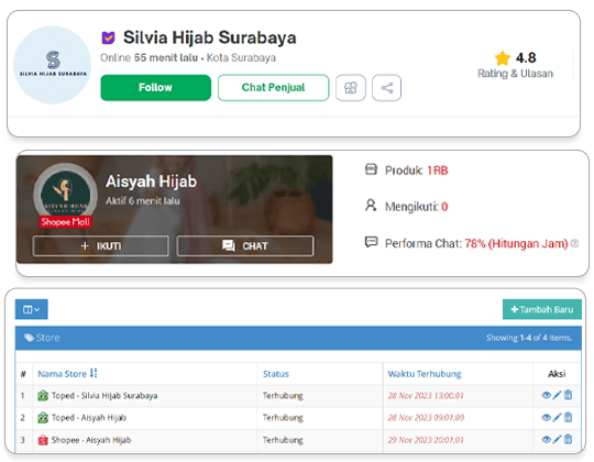 Aplikasi Pembukuan Integrasi Marketplace Daftar Store