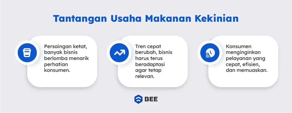 Tantangan Buka Usaha Makanan Kekinian