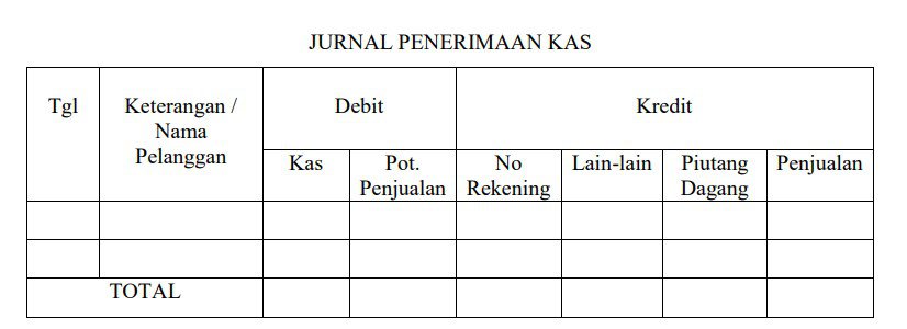 Format Jurnal Penerimaan Kas