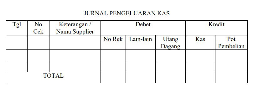 Format Jurnal Pengeluaran Kas