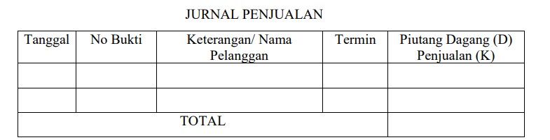 Format Jurnal Penjualan