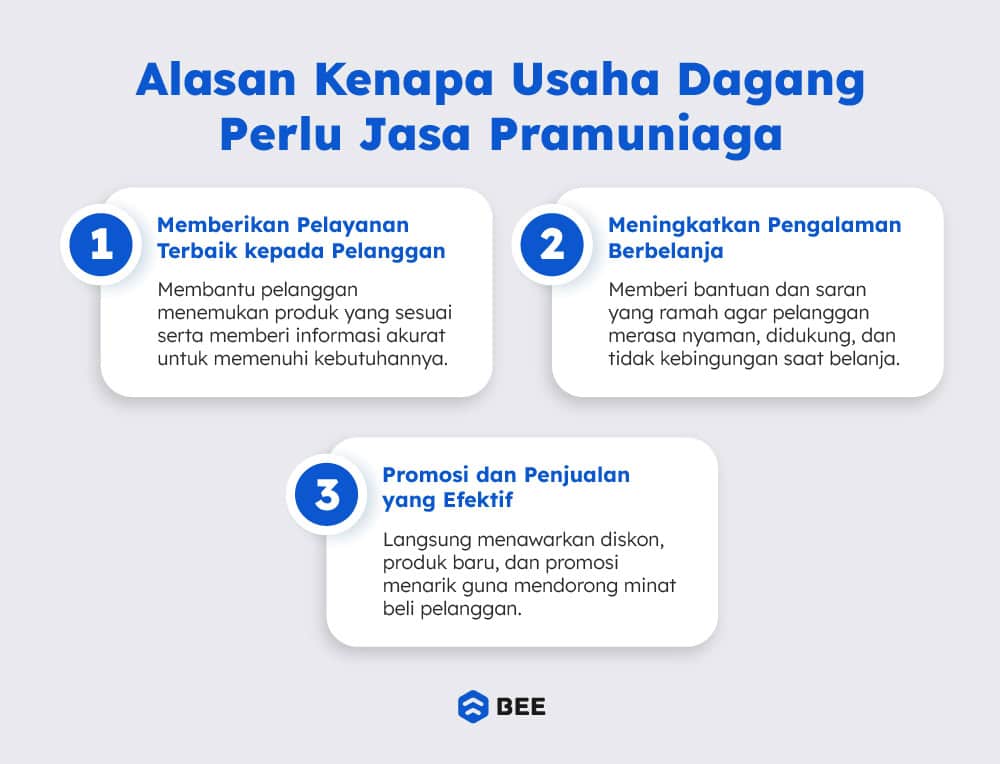 Kenapa Butuh Jasa Pramuniaga