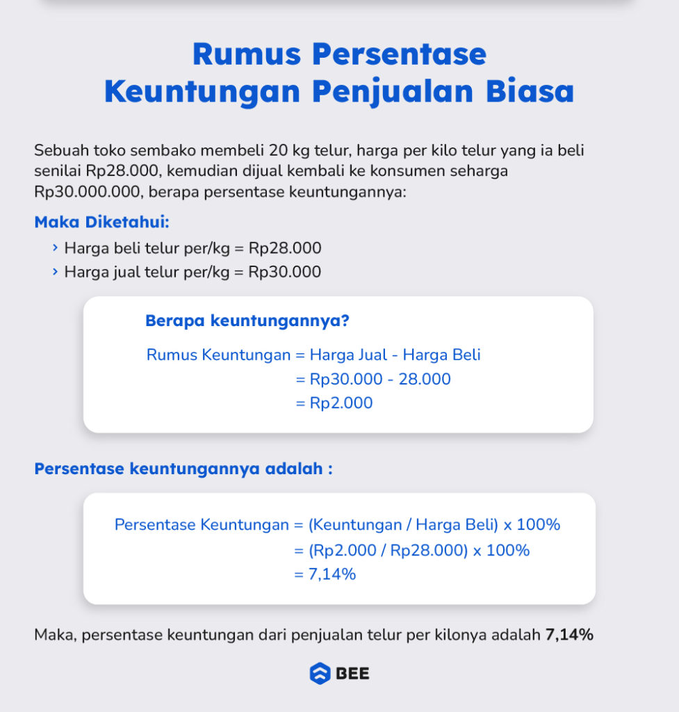 Contoh Perhitungan Persentase Keuntungan Penjualan Biasa