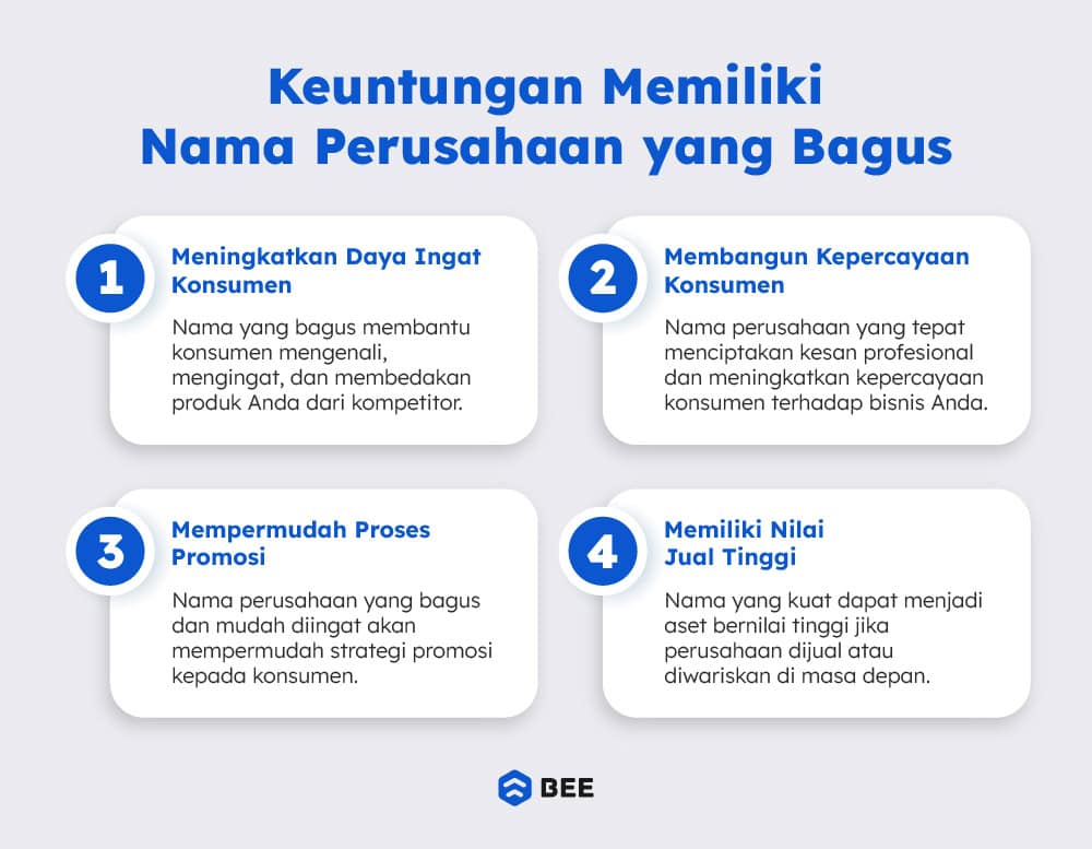 Nama Perusahaan Yang Bagus