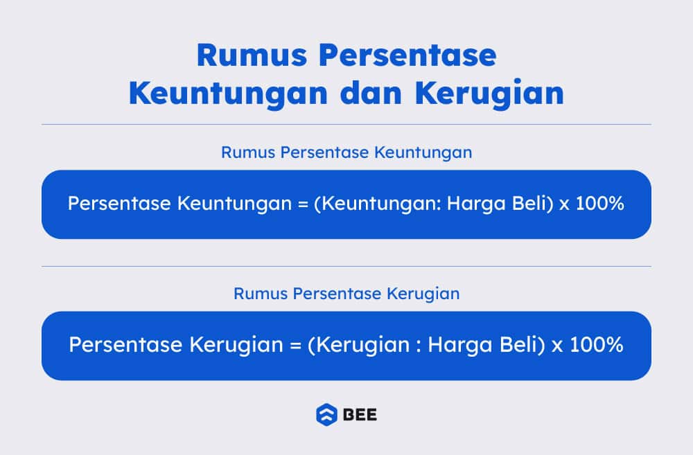 Rumus Persentase Keuntungan Dan Kerugian