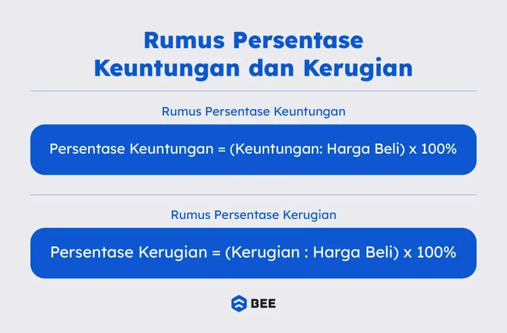 Rumus Persentase Keuntungan Dan Kerugian