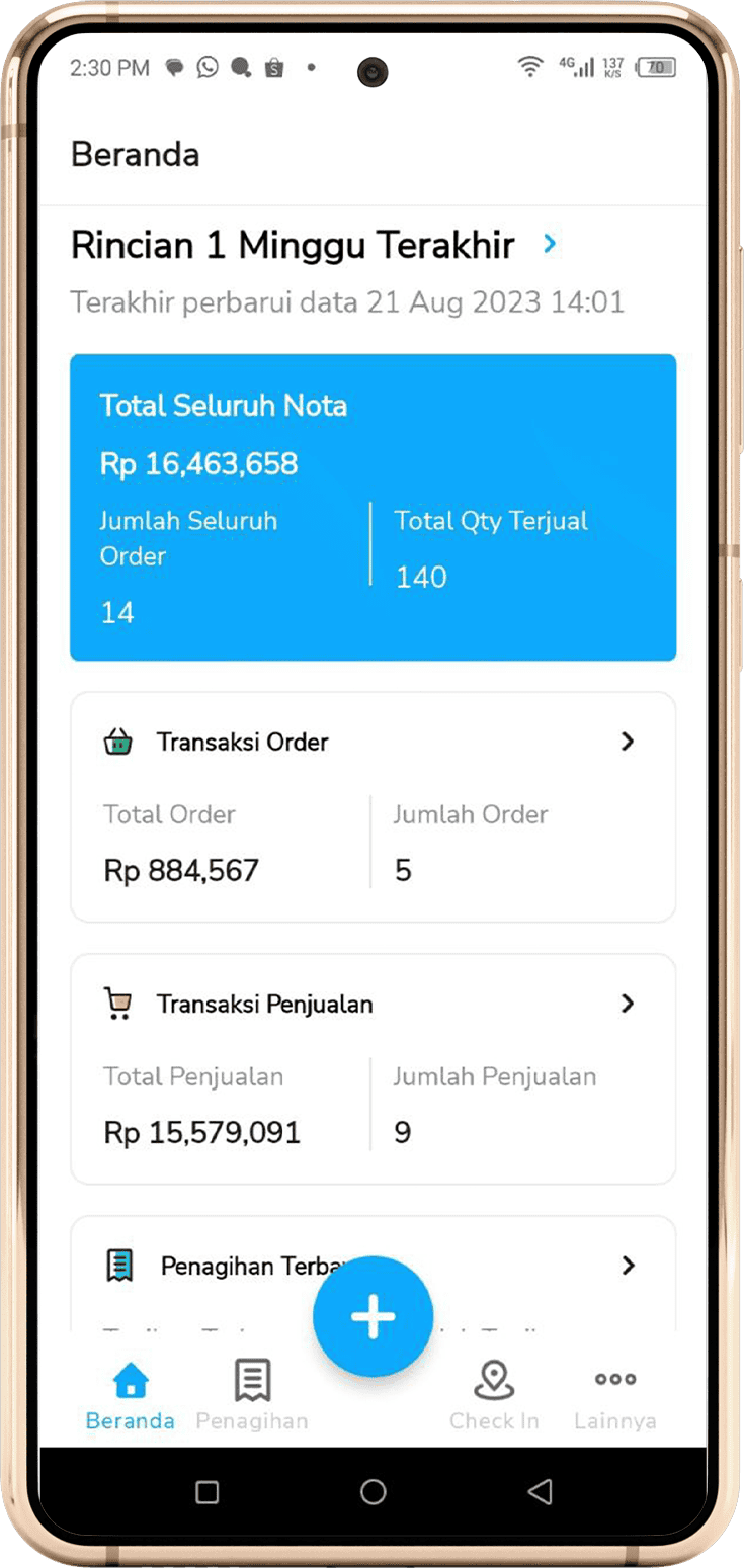 Som 2023 Dashboard
