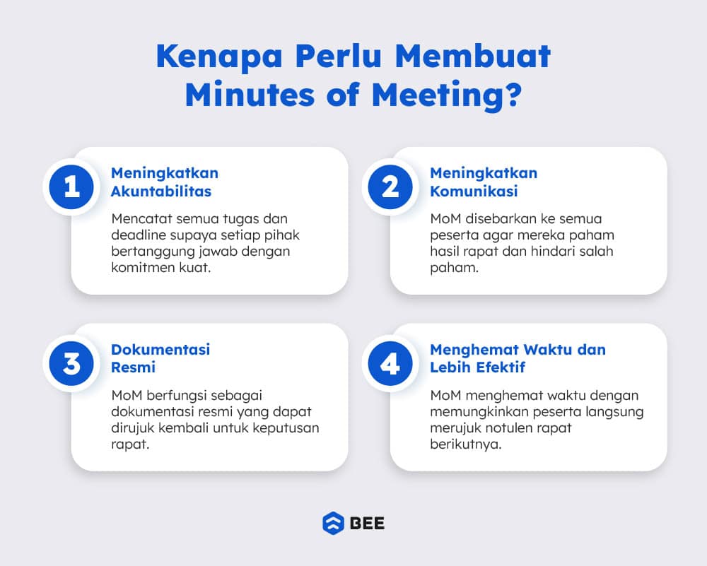 Fungsi Minutes Of Meeting