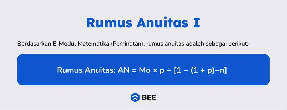 Rumus Anuitas I